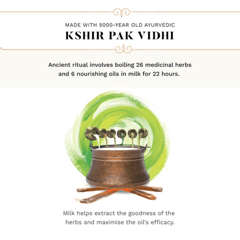 Sesa Kumkumadi Day Cream with Kesar for Skin Brightening